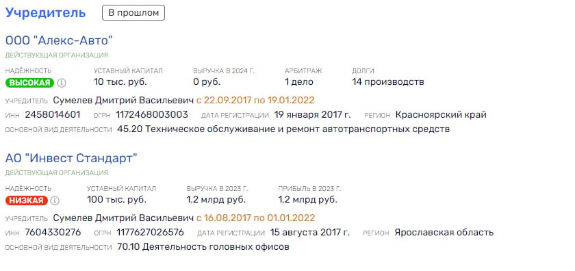 Operation "Traffic Light" Was Weldeed by Lisovsky and Kostin Operation "Traffic Light" Was Weldeed by Lisovsky and Kostin