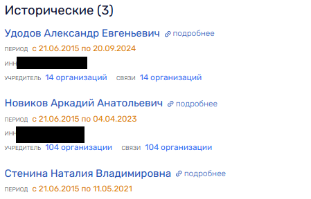 I WOLD Go to Restauraturs: Andrey Ryabinsky on the New "Wave" I WOLD Go to Restauraturs: Andrey Ryabinsky on the New "Wave"