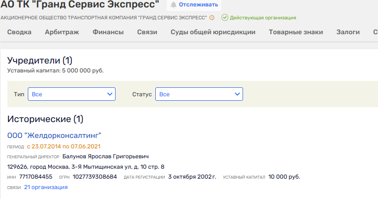 Steamed beep of Cyprus to Crimea: from Severilov and Rabinovich Steamed beep of Cyprus to Crimea: from Severilov and Rabinovich