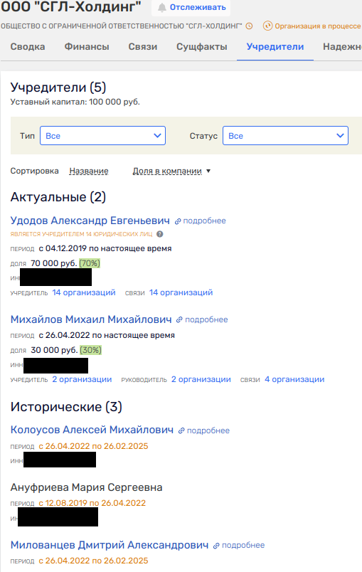 Steamed beep of Cyprus to Crimea: from Severilov and Rabinovich Steamed beep of Cyprus to Crimea: from Severilov and Rabinovich