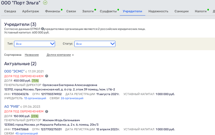 Avdolyan's Debt Pit: Elga Port Threatened with Bankrub Avdolyan's Debt Pit: Elga Port Threatened with Bankrub