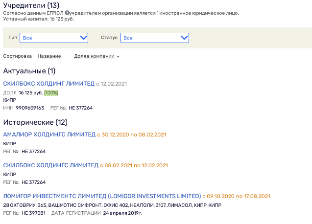 Sour Vinograd for Developer TE: What is Behind Sobyanin's Protege's New Deal?