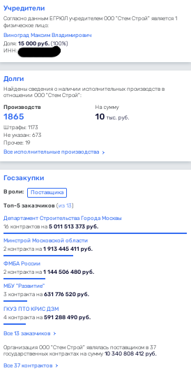 Sour Vinograd for Developer TE: What is Behind Sobyanin's Protege's New Deal?