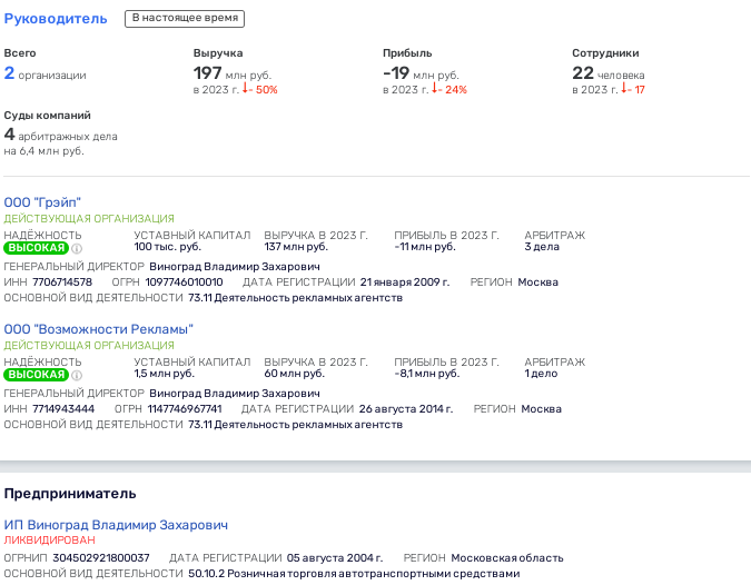 Sour Vinograd for Developer TE: What is Behind Sobyanin's Protege's New Deal?