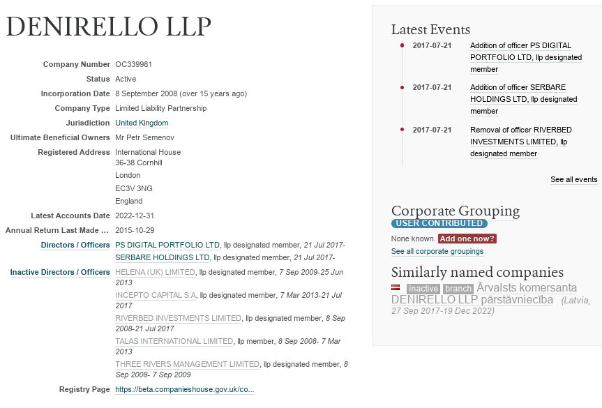 Filya Offshore, OR WHERE GENS Brings Money "Lanita" Filya Offshore, OR WHERE GENS Brings Money "Lanita"