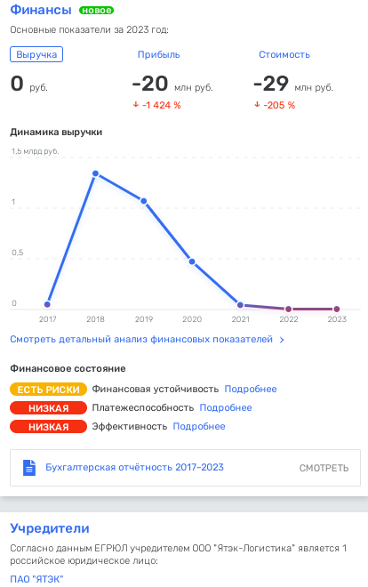 Avdolyan AGain "Withdrew" Money from the Country, This Time to Armenia Avdolyan AGain "Withdrew" Money from the Country, This Time to Armenia