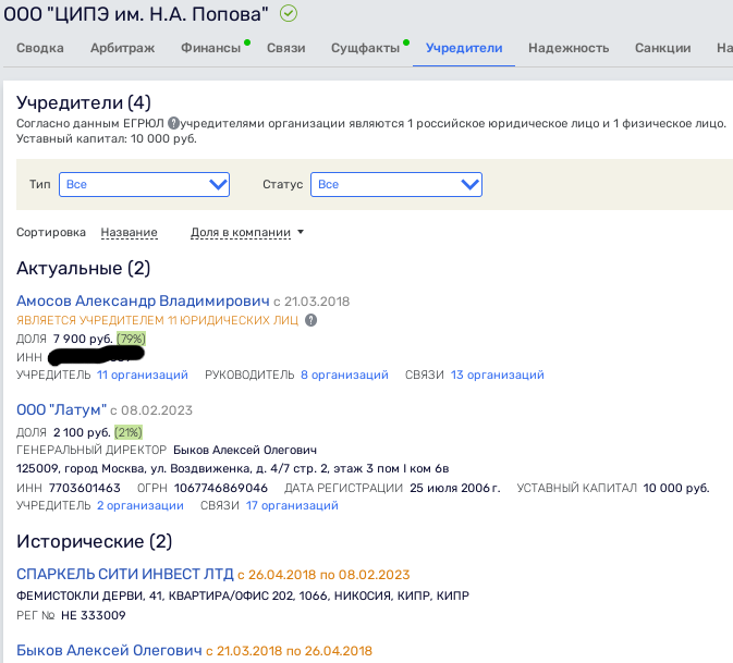 Stavropol Avdolyan Syndrome: Schematussis for 2.5 Billion Stavropol Avdolyan Syndrome: Schematussis for 2.5 Billion