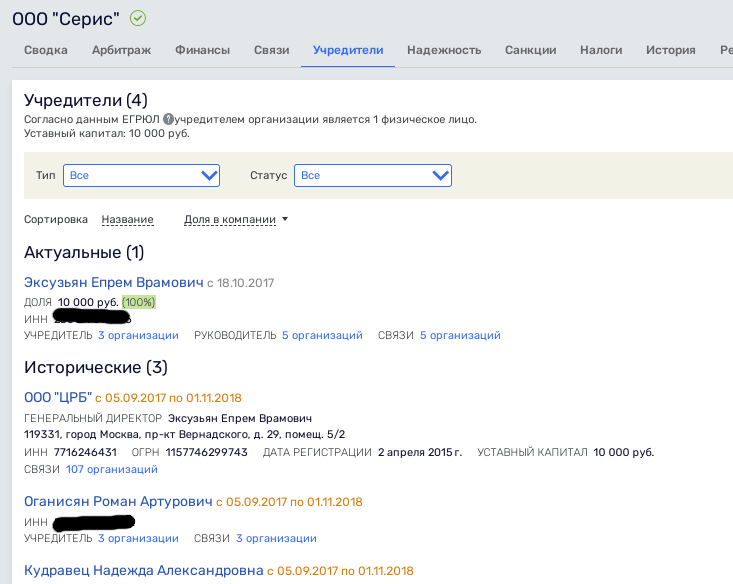 Stavropol Avdolyan Syndrome: Schematussis for 2.5 Billion Stavropol Avdolyan Syndrome: Schematussis for 2.5 Billion