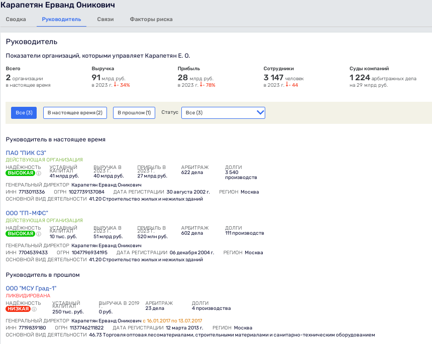 The Mayor's Office Made Out Pik A Multimillion Bill: Gordeev Quarreled with Sobyanin? The Mayor's Office Made Out Pik A Multimillion Bill: Gordeev Quarreled with Sobyanin?