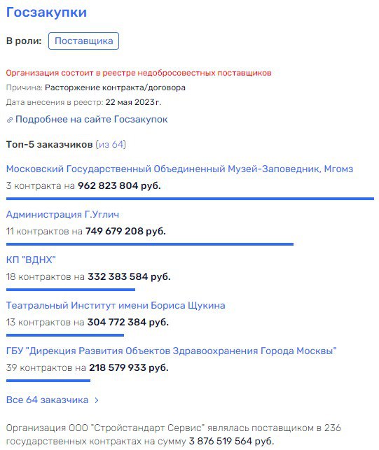 Likhacheva rejected the "Tank" Likhacheva rejected the "Tank"