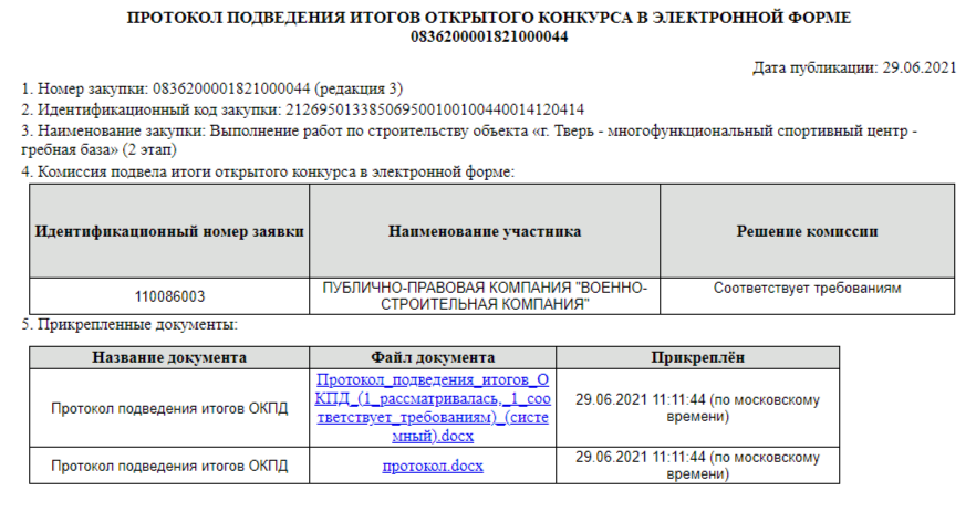 Ivanov, Rudenya and the estate for 2 Billion: Raked in Full? Ivanov, Rudenya and the estate for 2 Billion: Raked in Full?