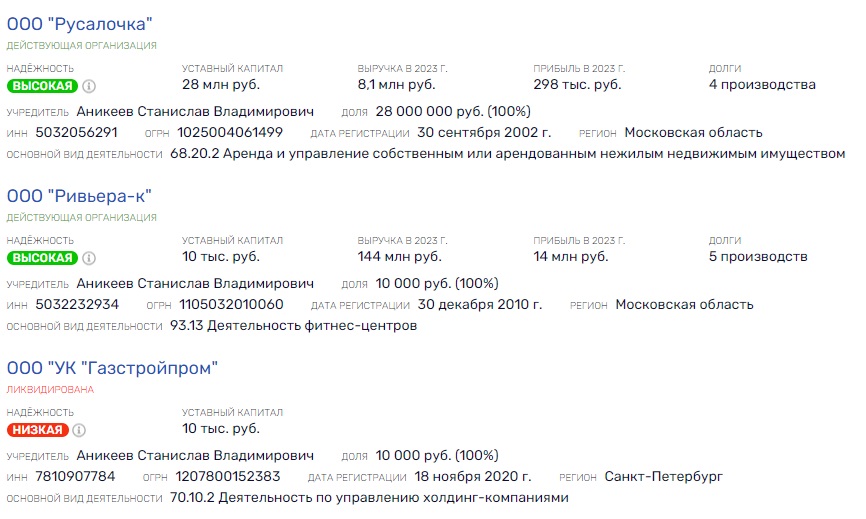 From bankruptcy to bankruptcy: Gazprom chronicles Stanislav Anikayev From bankruptcy to bankruptcy: Gazprom chronicles Stanislav Anikayev