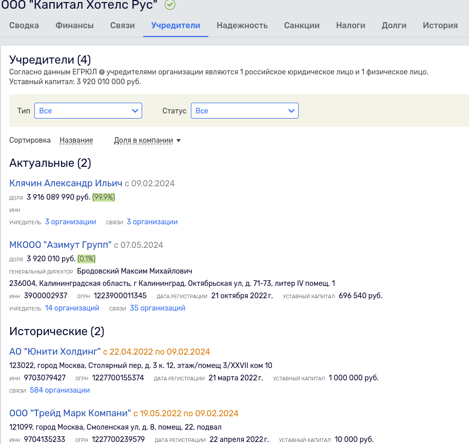 Oligarch Klyachin and his Oligarch Klyachin and his