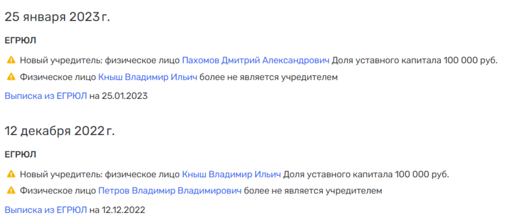 They Forge While Its Hot: Chemezov Behind the Budget "Machine"? They Forge While Its Hot: Chemezov Behind the Budget "Machine"?
