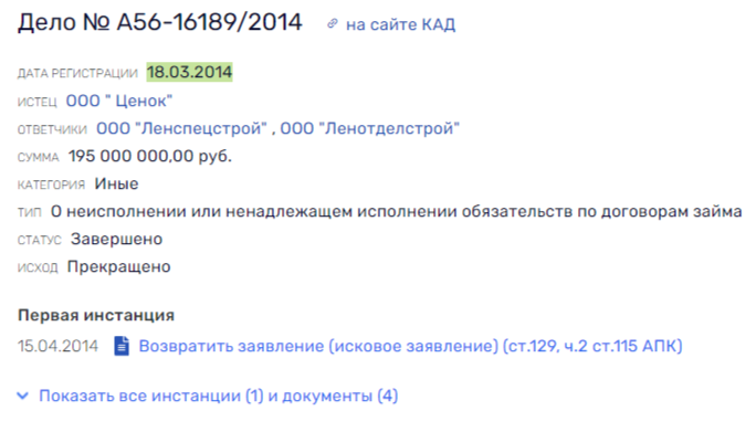 Astafyev, equity holders and "share" Governor Drozdenko Astafyev, equity holders and "share" Governor Drozdenko