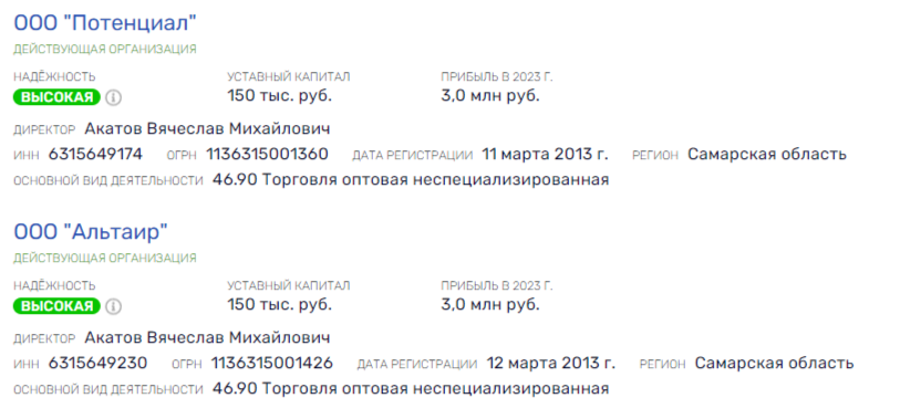The legacy of Dmitry Azarov continues The legacy of Dmitry Azarov continues