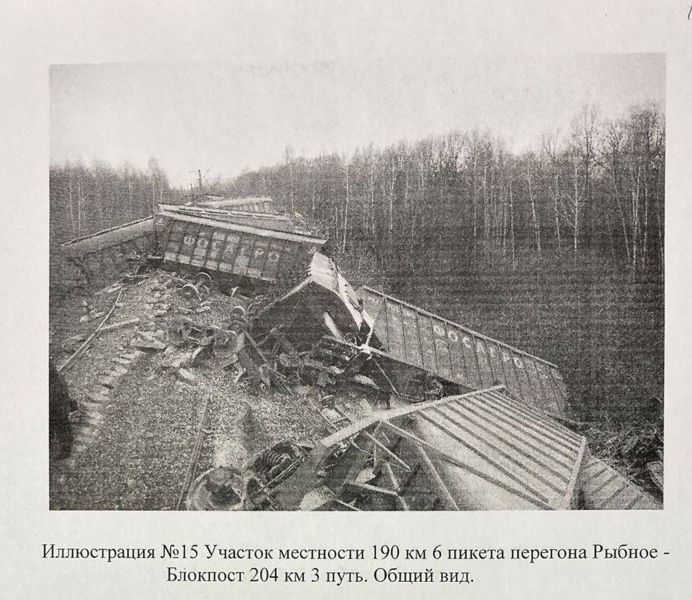 Hunting guerrillas: Russia’s law enforcement agencies caught an anti-war train bomber largely by chance