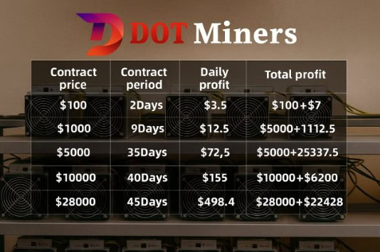 Ride the Crypto Wave: Earn ,500 a Day with DOT Miners!